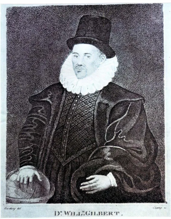 Ilustração 1: Retrato de William Gilbert (1544-1603).  