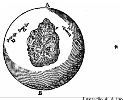 Ilustração 4: A incorporação de imperfeições na  terrella.  William Gilbert explicava que os  meridianos magnéticos se apresentavam  distorcidos pela desigualdade de partes da Terra  que se estendiam acima da superfície e  experimentos em uma terrella  def