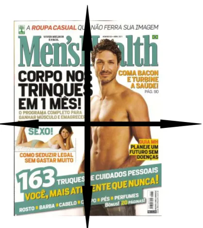 Figura 7: Análise multimodal da capa da revis ta brasileira Men’s Health de abril de 2011