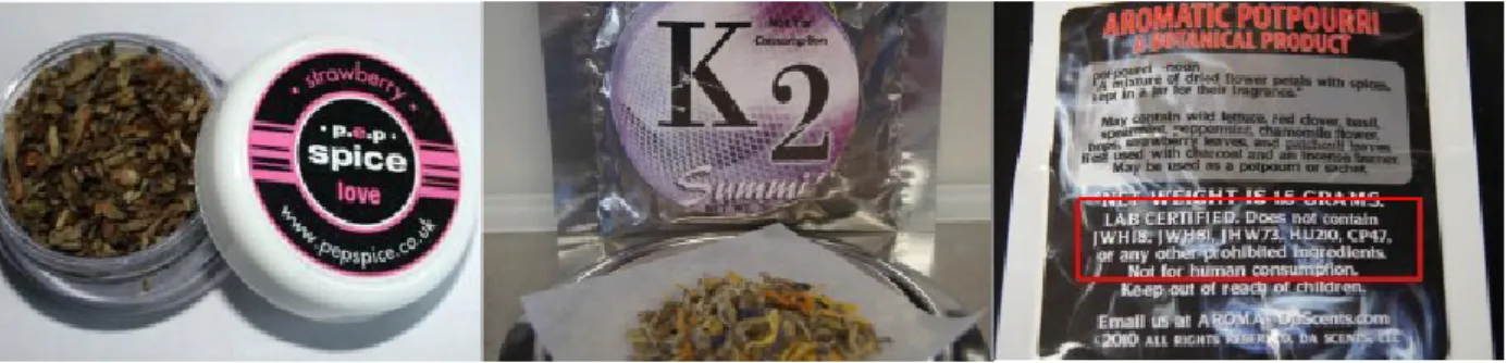 Figure  1:  Material  and  packaging  typically  found  within  Spice  and  K2  products  (Font:  (Seely,  Lapoint et al
