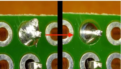 Figure 9 Target joint and cold joint comparison [4] 