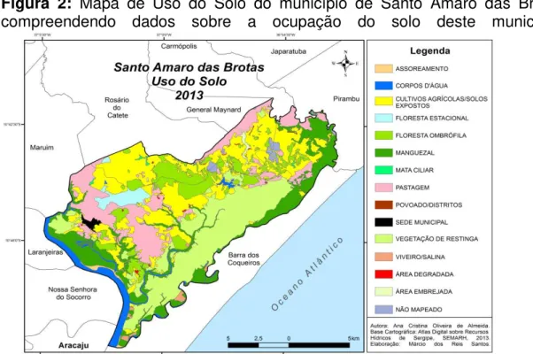 Figura  2:  Mapa  de  Uso  do  Solo  do  município  de  Santo  Amaro  das  Brotas  compreendendo  dados  sobre  a  ocupação  do  solo  deste  município