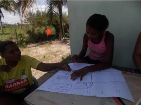 Figura 7: Dinâmica de desenho da propriedade construído com a participação  de alguns jovens do assentamento