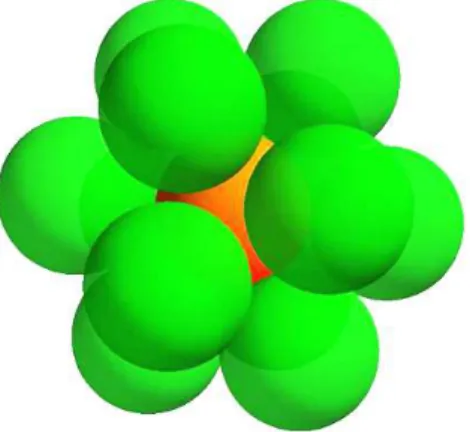 Figura 6: Doze esferas unitárias com centro nos vértices de um icosaedro tangenciando uma esfera cenral