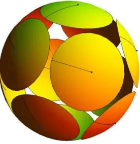 Figura 9: Doze chapéus esféricos sobre centros nos vértices de um icosaedro regular