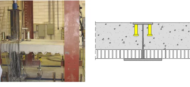 Figura 2.17 - Curvas momento vs. rotação das ligações mistas investigadas (DE NARDIN, 2007) 03060901201501800510152025303540Ligação em açoLigação em açoLaje mistaLaje em concreto armado