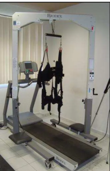 Figura 8 Sistema de treinamento de marcha Gait Trainer System 2  acoplado ao  sistema dinâmico de suspensão do peso corporal Unweighing System 
