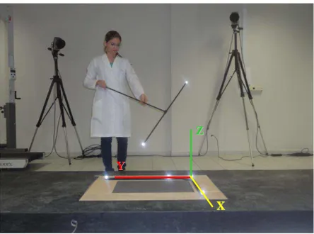 Figura  3.  Instrumentos  e  posicionamento  para  calibração  com  representação  esquemática dos eixos de coordenadas (X, Y e Z)