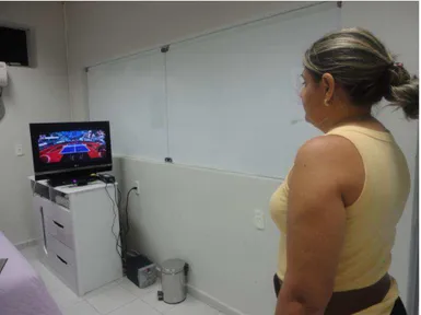 Figura 7. Distância entre o participante e o televisor 