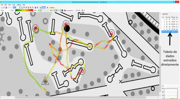 Figura  3.3:  Janela  de  trabalho  do  QuickRoute  –  Mapa  de  orientação  com  os  pontos  de  controlo  marcados  e  percurso de uma criança 