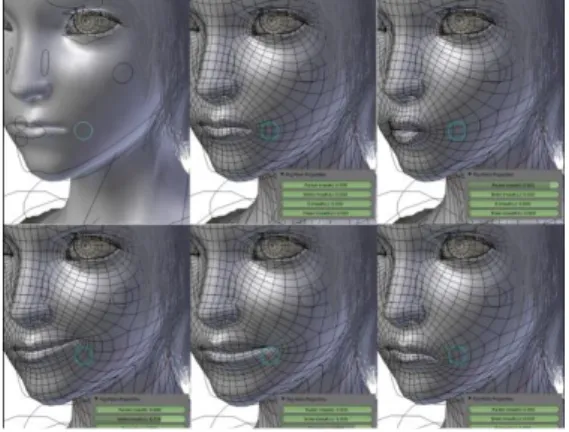 Tabela 1 - Custos dos softwares de animação MoCap 