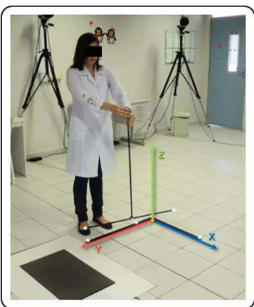 Figura  7:  Calibração  e  delimitação  dos  eixos  X  (médio-lateral),  Y  (ântero-posterior)  e  Z  (próximo-