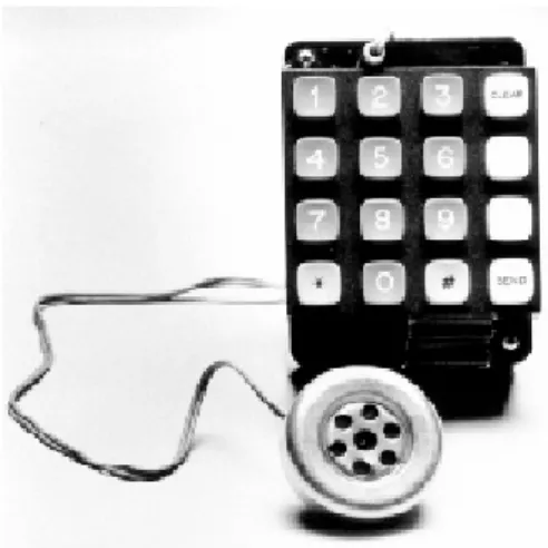Figure 2.1: Blue Box Device
