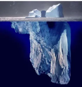 Figura 68 – Fotomontagem mostrando um iceberg inteiro flutuando com maior parte imersa  (https://commons.wikimedia.org/)