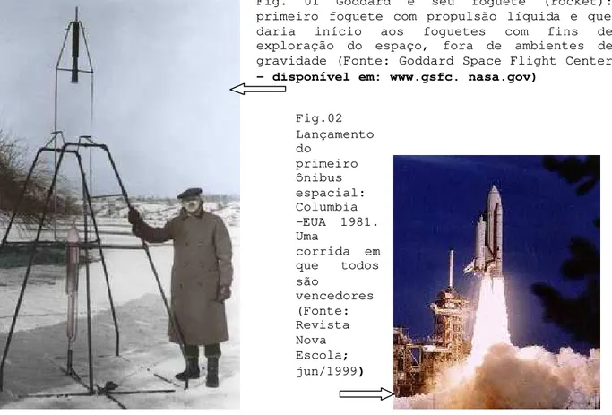 Fig. 01 Goddard e seu foguete (rocket):  primeiro foguete com propulsão líquida e que  daria início aos foguetes com fins de  exploração do espaço, fora de ambientes de  gravidade (Fonte: Goddard Space Flight Center 
