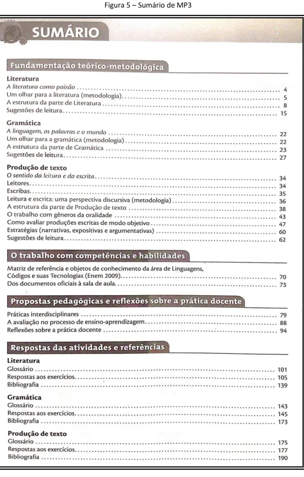 Figura 5  – Sumário de MP3 