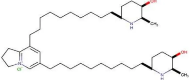 Figura 6: Estrutura do 2H-1-Benzopiran-2-ona-5,7-dimetoxi isolado da espécie citrus  limonum
