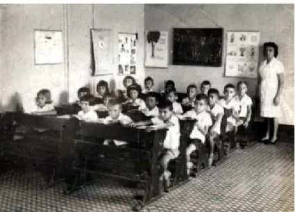 Figura 2: crianças posam para foto em sala do Grupo Escolar  Barão do Rio Branco. 