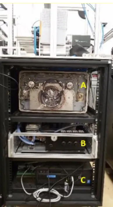 Figura 15 - Interior de um módulo; A - interior de um forno, B - sistema de controlo de fluxo das câmaras, C  - computador 