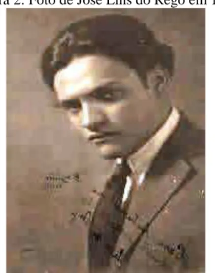 Figura 2: Foto de José Lins do Rego em 1918 