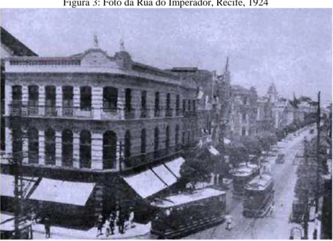 Figura 3: Foto da Rua do Imperador, Recife, 1924 