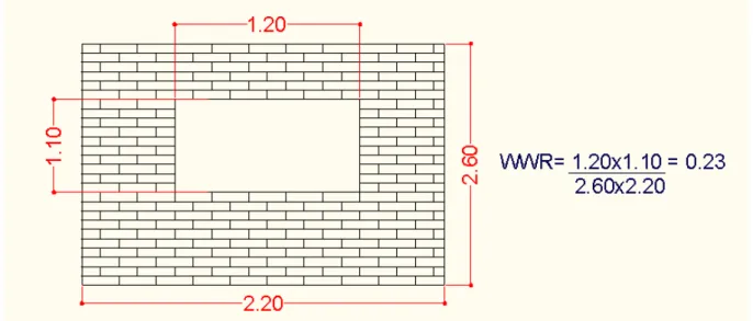 Figura 3: Exemplo de cálculo do WWR de uma parede. 