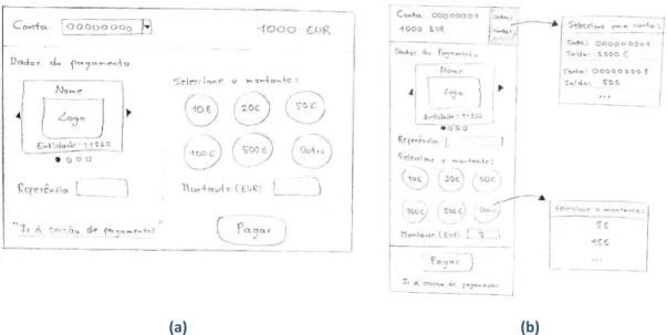 Figura 20  –  Sketches do widget de pagamento de serviços, (a) Versão Desktop; (b) Versão  Mobile