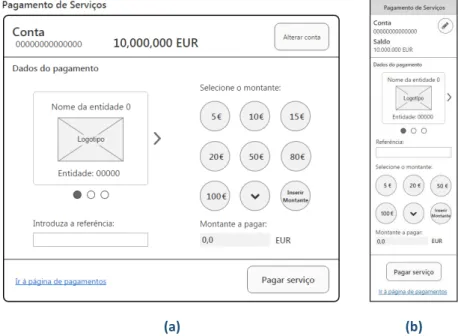 Figura 22  –  Wireframes do ecrã principal do widget de pagamento de serviços, (a) Versão  Desktop; (b) Versão Mobile
