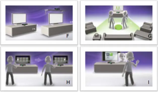 Figura 2.13 Configurações básicas para o uso do Kinect. Fonte: Kinect (2011). 