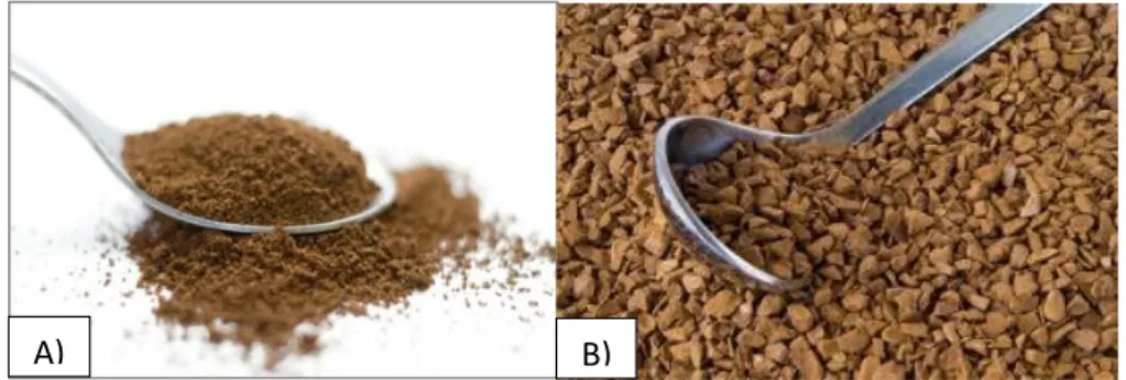 Figura 2-9: a) café solúvel Spray Dried e b) Café Solúvel Liofilizado 