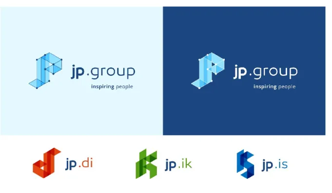 Figure 2 - Logotypes of JP Group business units: jp.di, jp.ik and jp.is (from left to right) 