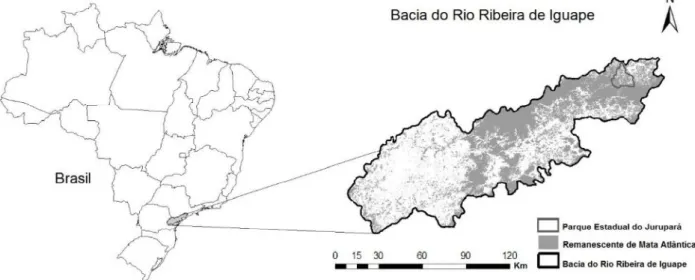 Figura 1. Bacia Hidrográfica do Rio Ribeira de Iguape, o Parque Estadual do Jurupará e remanescentes de Mata Atlântica