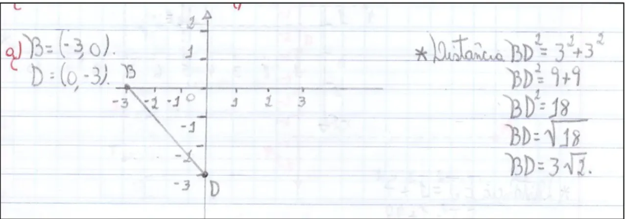 Figura 15 - Solução da atividade 7, item a, feita por aluno 