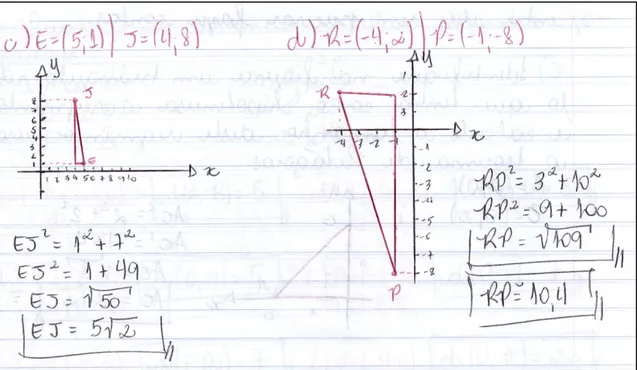 Figura 17 - Solução da atividade 7, itens c e d, feitas por aluno 