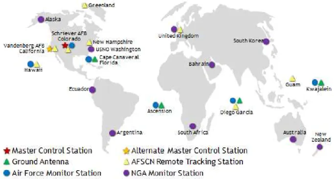 Figura 4: Mapa de orientação dos segmentos de controle 
