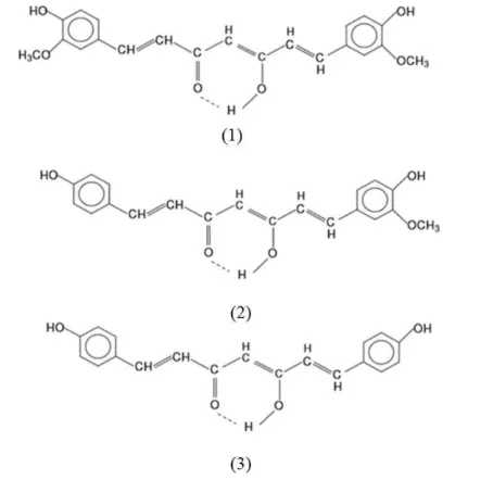 Figura  7  -  Estruturas  químicas  dos  curcuminóides  isolados  do  extrato  de  Curcumina