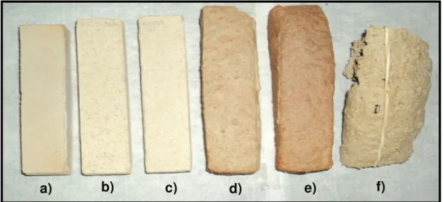 Figura 3.1– Aspecto da matriz de borra branca com adição de 25% de reforço inorgânico  queimados a 1400ºC: a) mulita eletrofundida branca do tipo TP-325; b) óxido de alumínio  eletrofundido branco do tipo AL-L 180; c) óxido de alumínio branco do tipo AL-R 