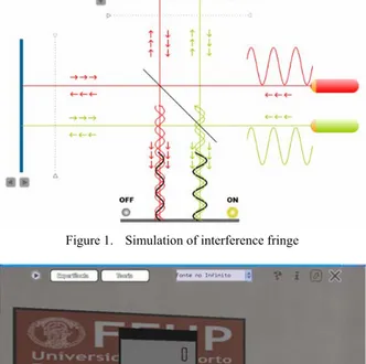 Fig. 1 shows a 2D simulation of a laser beam of a  given diameter. The red and green colors were used to  delimit the light beam