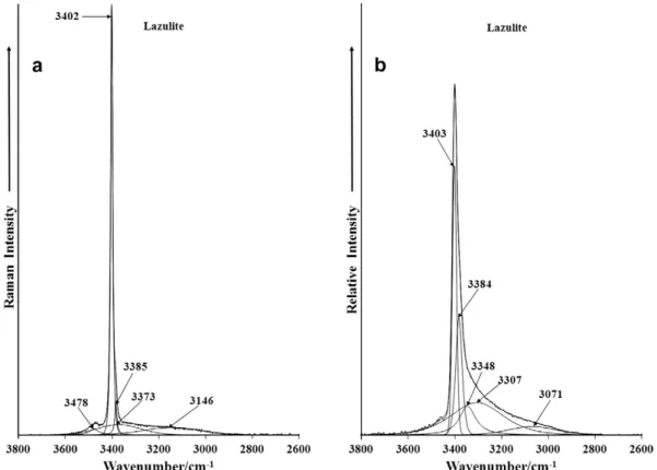 Fig. 5. (a) Raman spectrum of lazulite in the 1400–1800 cm 1 spectral range, (b) infrared spectrum of lazulite in the 1300–1800 cm 1 spectral range.