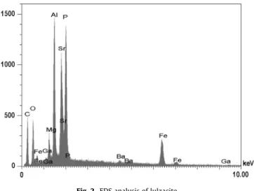 Fig. 2. EDS analysis of lulzacite.