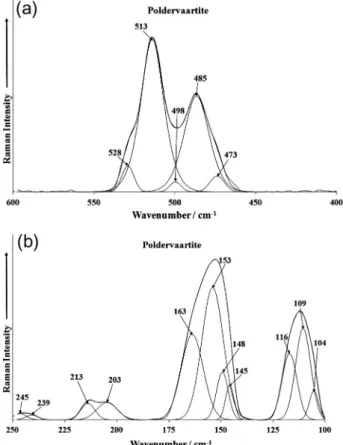 Fig. 7. Infrared spectrum of poldervaartite over the 1200–1800 cm 1 spectral range.