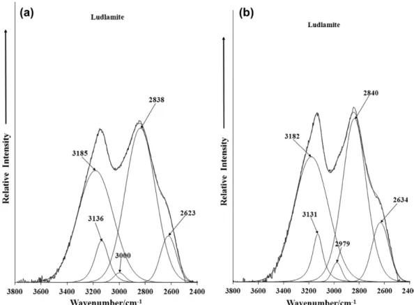 Fig. 8. Infrared spectrum of ludlamite (samples SAA-091 and SAA-092) in the 2800–3800 cm 1 spectral range.
