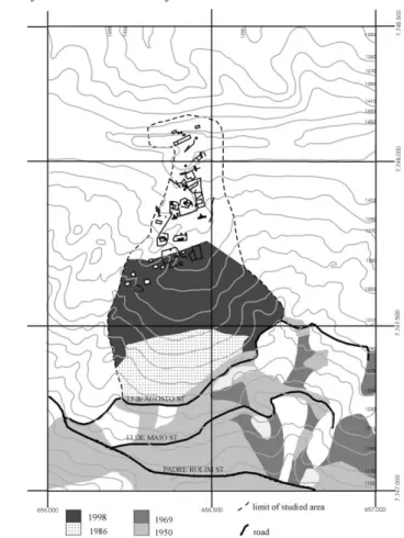 Figure 5 The evolution of the Morro da Queimada land use since 1950. A conservative estimate of the annual land use rate (1.5%) of ruins of the Morro da Queimada site indicates that it will be completely destroyed before 2008