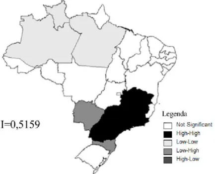 Figura 8 -Correlação Espacial entre Taxa de Baixo Peso ao Nascer e Taxa de realização de 7 consultas ou mais de pré-natal, Brasil 2009.