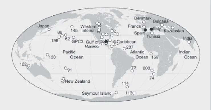 Fig. 1. Map of K–Pg sites around the globe with K–Pg boundary locations indicated by circles (numbers refer to Deep Sea Drilling Project (DSDP) or Ocean Drilling Program (ODP) drill sites)