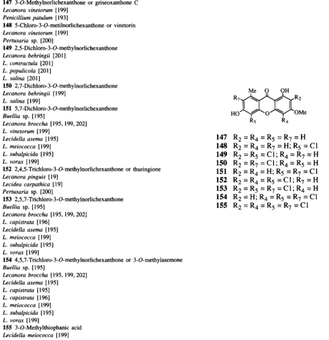 Table  8.  Trioxygenated  xanthones  detected  in  lichens--3-O-methylnorlichexanthone  derivatives  147  3-O-Methylnorlichexanthone  or griseoxanthone  C  Lecanora  vinetorum  [199]  Penicillium  patulum  [193]  148  5-Chloro-3-O-metilnorlichexanthone  or