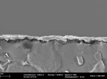 Fig. 2. X-ray diffraction pattern of Ti6Al4V plasma-nitrided sample.