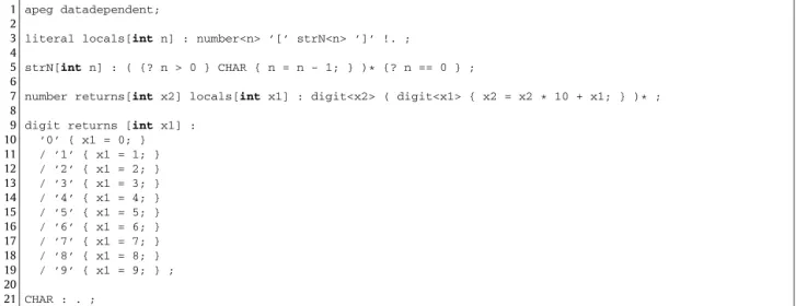 Fig. 11. Concrete syntax for the example of Fig. 6.
