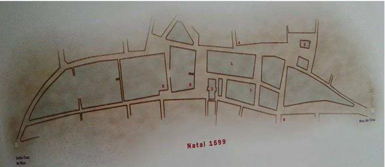 Figura 2: Principais prédios construídos em Natal entre as cruzes do norte e do sul 
