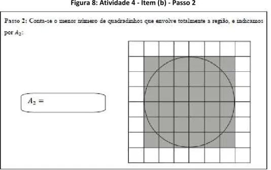 Figura 8: Atividade 4 - Item (b) - Passo 2 